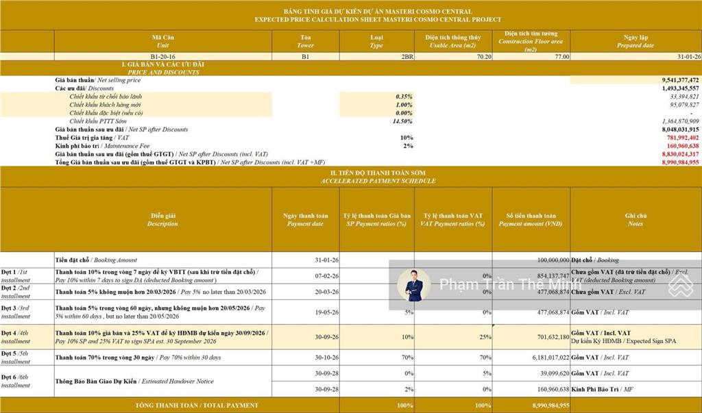 Masteri cosmo central  chuyển nhượng vbtt căn 2pn giá thanh toán sớm 8,991 tỷ đã gồm vat, pbt