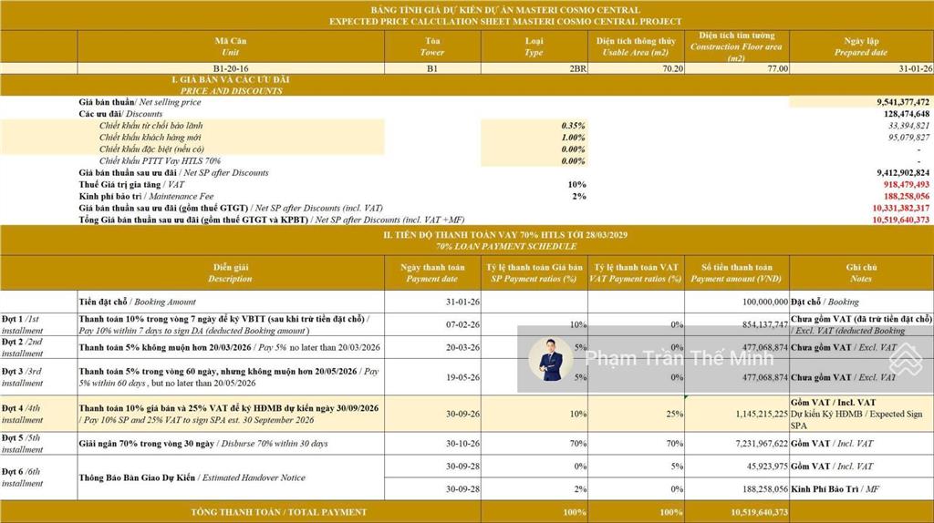 Masteri cosmo central  chuyển nhượng vbtt căn 2pn giá thanh toán sớm 8,991 tỷ đã gồm vat, pbt