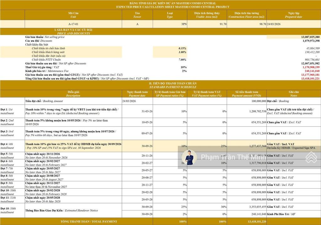 Masteri cosmo central suất 3pn  98,7m2. giá bán tt sớm 12,334 tỷ  tt tiến độ 13,418 ty