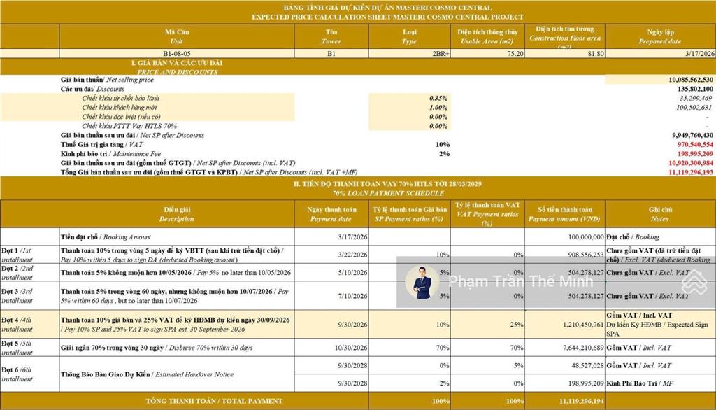 Masteri cosmo central  chuyển nhượng vbtt căn 2pn+ view nhạc nước giá bán 9,503 tỷ chọn tt sớm