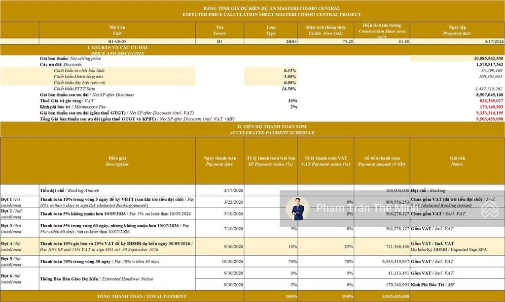 Masteri cosmo central  chuyển nhượng vbtt căn 2pn+ view nhạc nước giá bán 9,503 tỷ chọn tt sớm