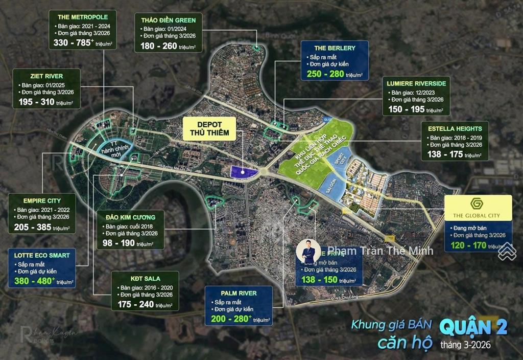 Động lực tăng giá phân khu masteris cosmo central tại the global city là gì?