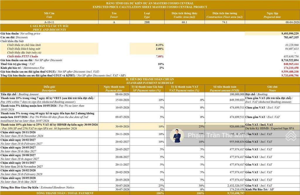 Suất 2pn masteri cosmo central giá tt nhanh 8,946 tỷ đón đầu trường quốc tế kings college school