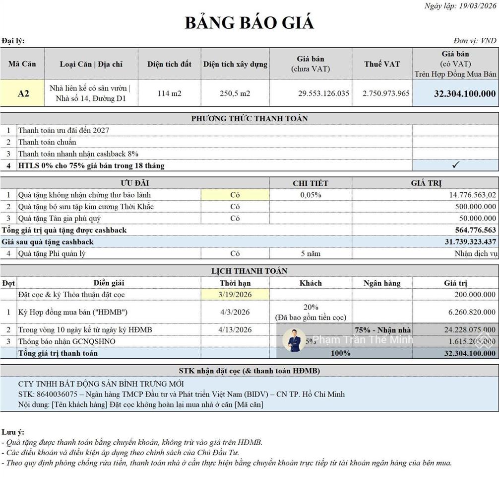 Bán nhà liên kế vườn tại khu đô thị 60ha gladia by the water, 29,553 tỷ, tổng dtxd 251m2, hướng tb