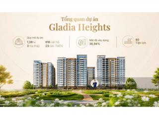 Căn hộ 4pn gladia heights dinh thự trên không dành riêng cho cộng đồng tinh anh tích sản