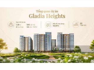 Sở hữu căn hộ 3pn  116m2 gladia heights với ưu đãi đặc biệt tháng 10.2026