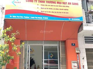 Bán nhà mặt tiền trung tâm đang cho thuê có thu nhập ngay