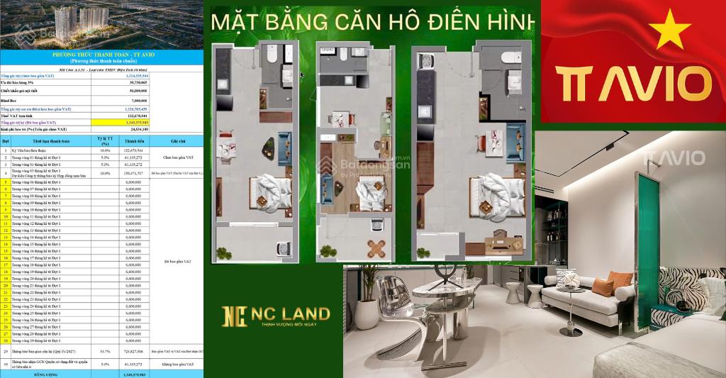 Suất từ cđt  căn hộ tt avio, cam kết thuê lại hoặc ck 10%, nhận full nội thất