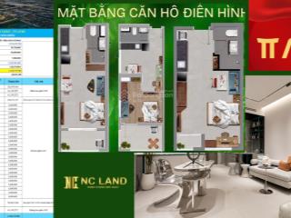 Suất từ cđt  căn hộ tt avio, cam kết thuê lại hoặc ck 10%, nhận full nội thất