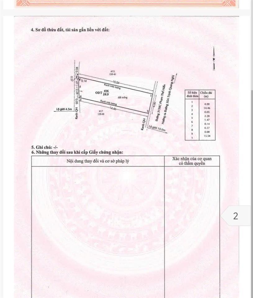 Bán đất thổ cư, sổ hồng riêng  đối diện kdc phú lợi  xây dựng tự do  3 tỷ 755 triệu