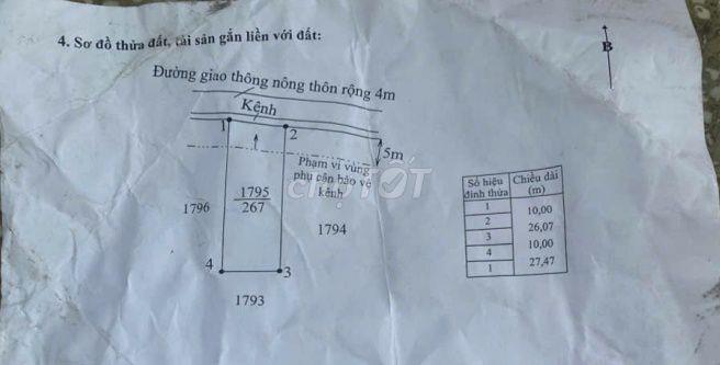 BÁN ĐẤT THỔ CƯ RẠCH KIẾN - TÂY NINH (SỔ HỒNG RIÊNG)