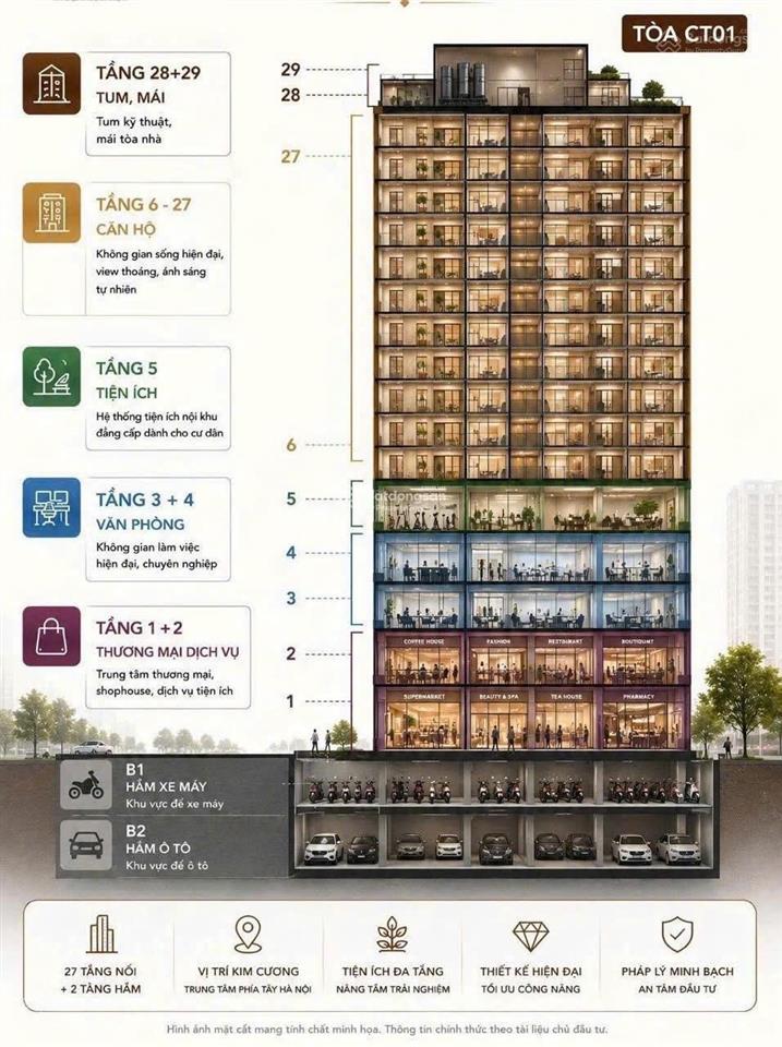 Quỹ hàng ngoại giao metro tower an khánh giá tốt