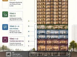 Quỹ hàng ngoại giao metro tower an khánh giá tốt