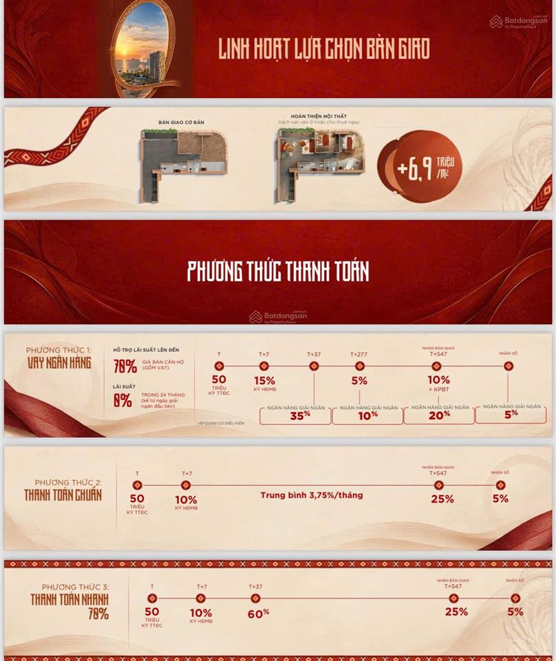 Q'terra quy nhơn vị trí trung tâm, giá chỉ từ 2,5 tỷ full nội thất chuẩn khách sạn 5 sao