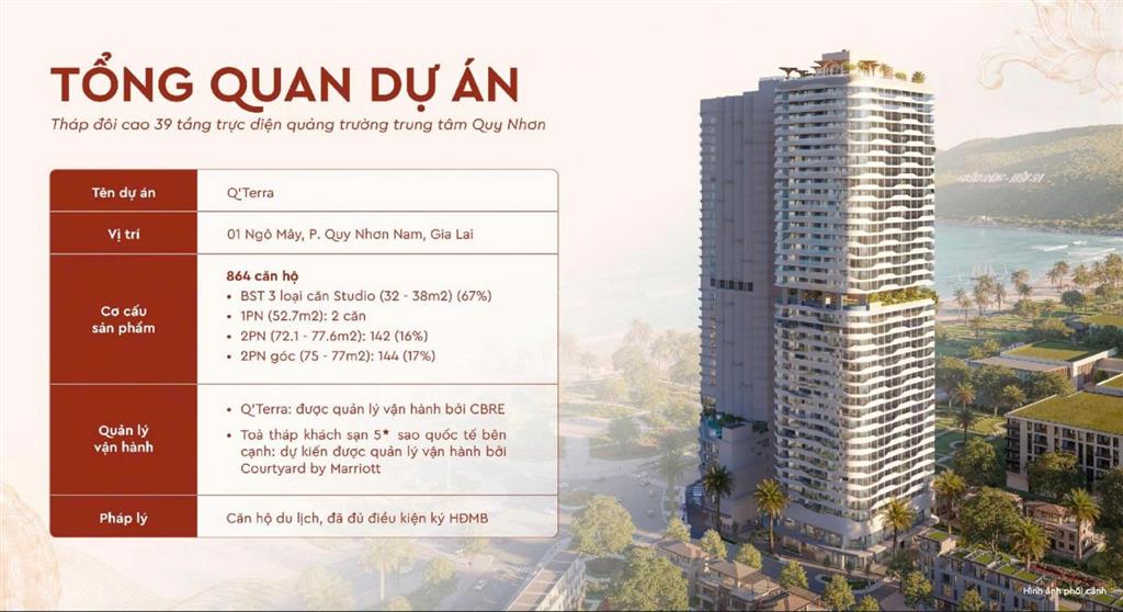 Q'terra quy nhơn vị trí trung tâm, giá chỉ từ 2,5 tỷ full nội thất chuẩn khách sạn 5 sao
