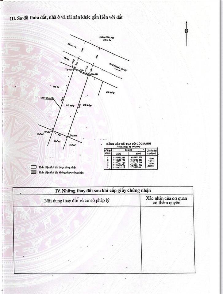 Bán đất thổ cư nguyễn gia trí bình thạnh hẻm nhựa 8m nguyễn gia trí ung văn khiêm