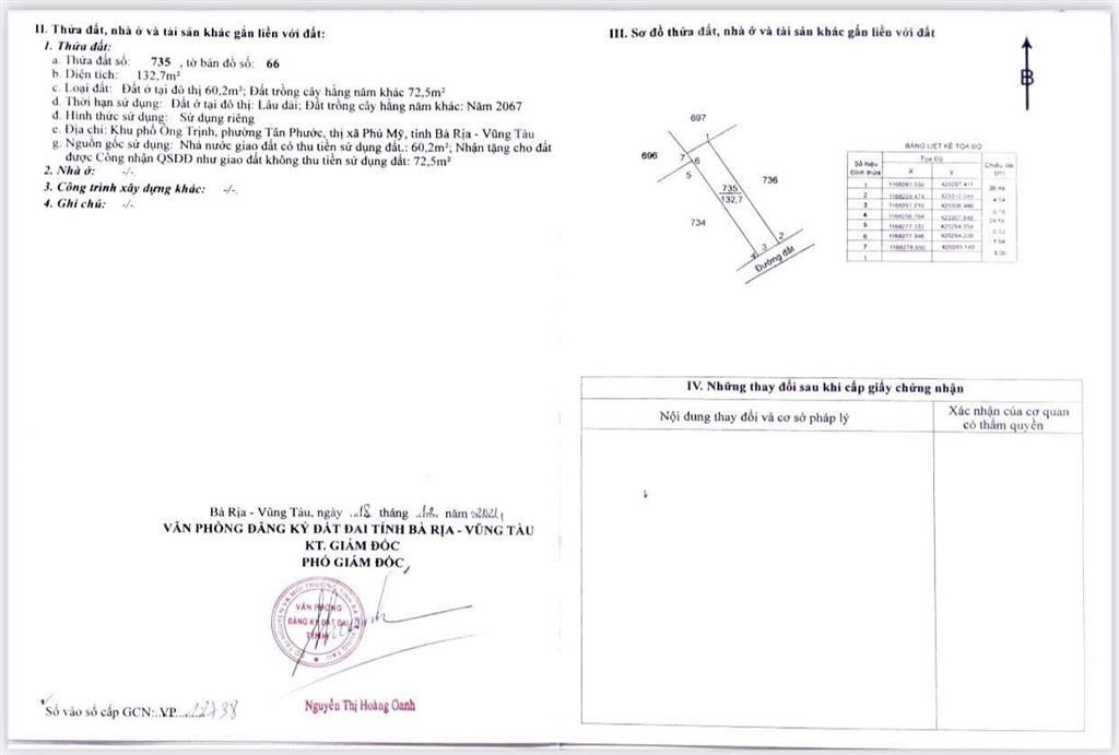 Bán đất tống duy tân, 2,25 tỷ, 132m2, pháp lý đầy đủ, mặt tiền rộng 5m