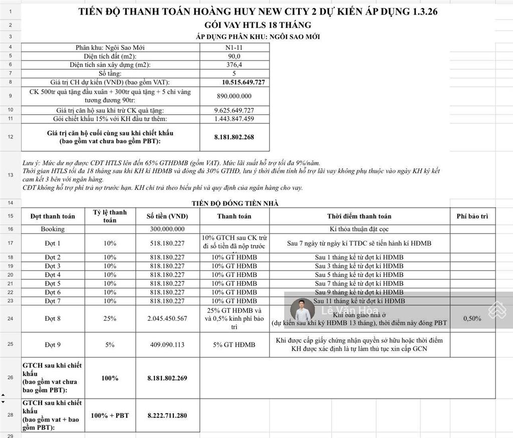 7,3 tỷ tts  liền kề 5 tầng x 90m2, mt 6m, khu nhà xã hội, công viên.  0969 149 ***