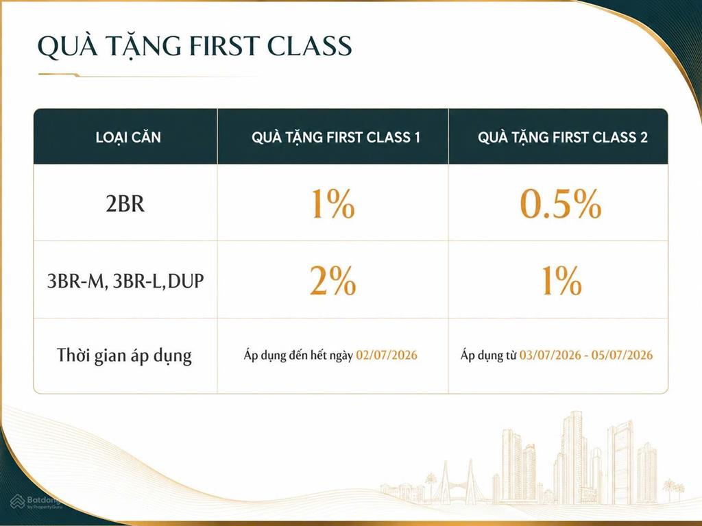 2pn || the magnolia mik || tầng trung || full ưu đãi.  em 0969 792 ***