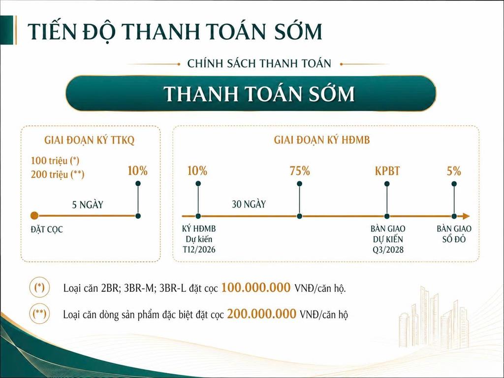 2pn || the magnolia mik || tầng trung || full ưu đãi.  em 0969 792 ***