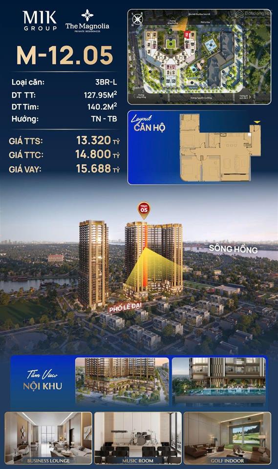 Cập nhật quỹ căn 3pn  view sông  giá tốt  full quà tặng  the magnolia mik