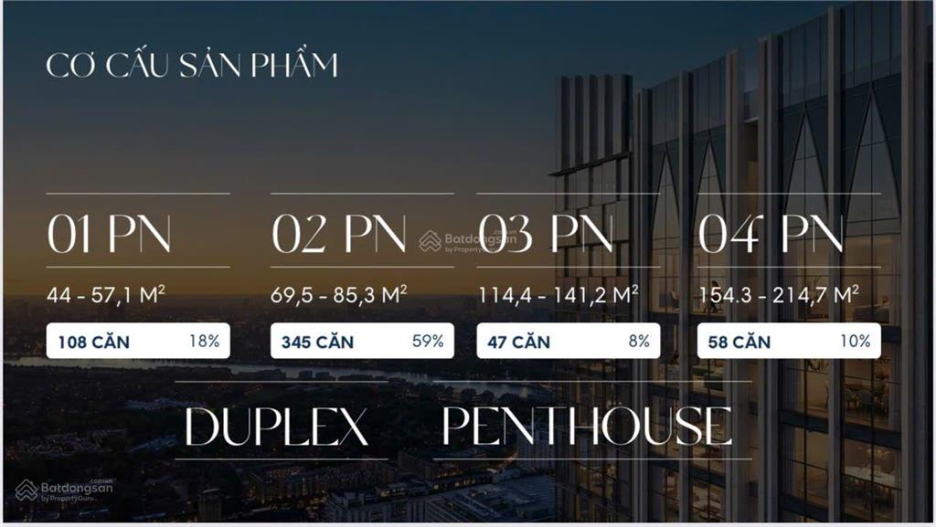 Căn 4pn đẹp  full chính sách  d'diamant bleu việt hưng. htls 48 tháng
