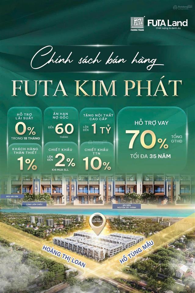 Dự án futa kim phát khai thác 40tr/tháng, so với shophouse 20 tỷ, lựa chọn 8,9 tỷ có gì khác biệt