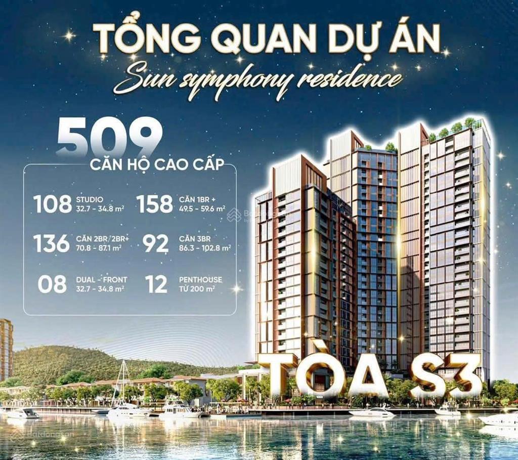 Cần tiền, cắt lỗ căn 1pn + view sông tòa s3, giá cắt lỗ, tiếp khách thiện chí