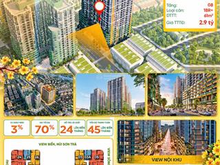 61m 2pn+ f2 fours giá gốc chưa ck 2,9 tỷ, giá hiếm trong hàng