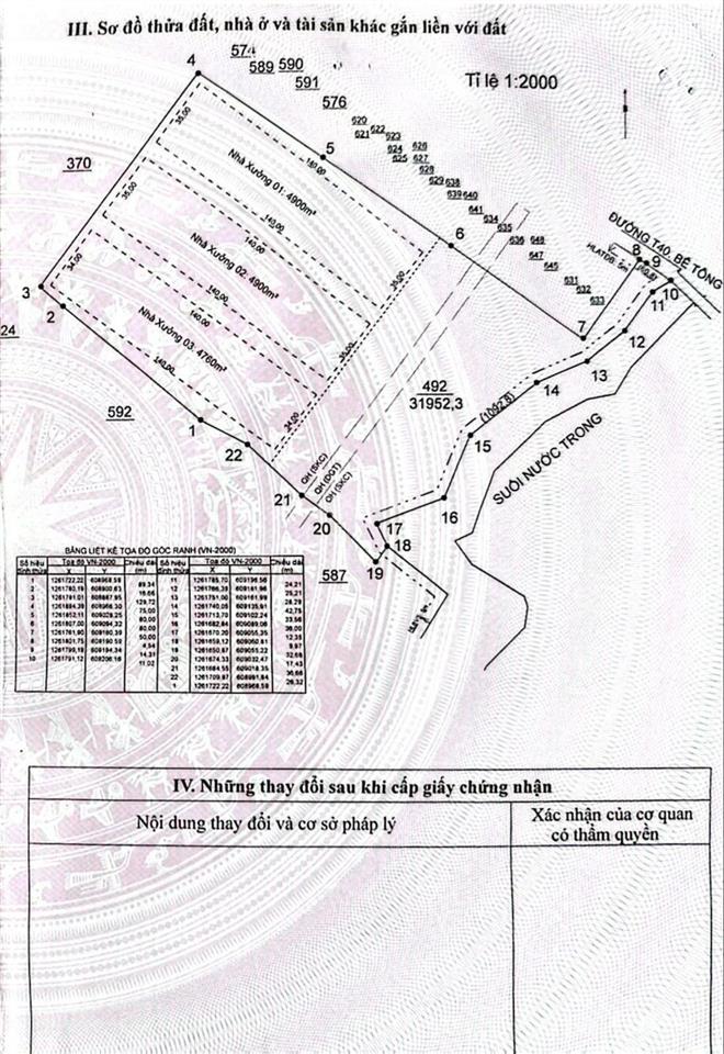 Bán xưởng sản xuất viên nén củi băm, xưởng rẻ tp. hồ chí minh giá 1.88 tr/m2