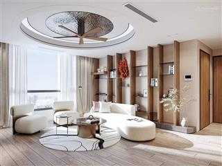 Quỹ căn chuẩn giá nét hpc landmark cập nhật 24/7