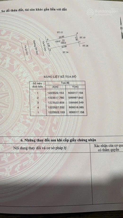 1 lô hiếm có bán đất tại d9, hòa phú, thủ dầu một, 2,25 tỷ, 100m2 ib ngay 0889 799 *** gc cọc