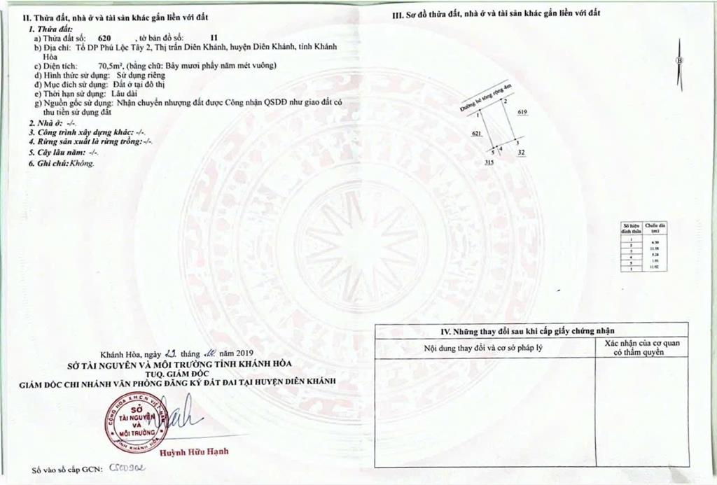 Đất thị trấn diên khánh chỉ 1 tỷ 200 triệu
