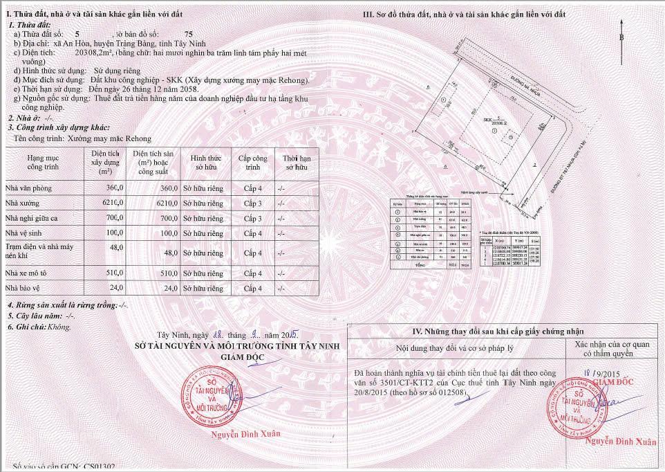 Cho thuê nhà xưởng kcn thành thành công tây ninh diện tích hơn 20.000m²