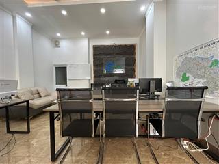 Cho thuê mặt bằng kinh doanh vị trí đẹp cityland gò vấp