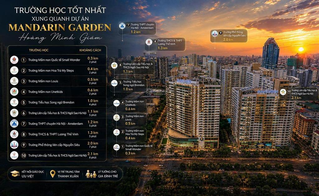 Cần bán căn hộ mandarin garden 130m2, ban công đn, 3pn thoáng, giá 118tr/m2 full đồ