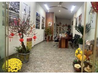 Cho thuê mặt bằng kinh doanh
