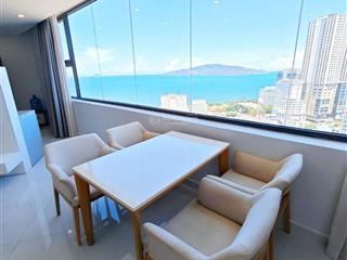 Bán căn hộ nha trang city central nha trang,khánh hòa chiết khấu 5,5% giá chủ đầu tư có dòng tiền