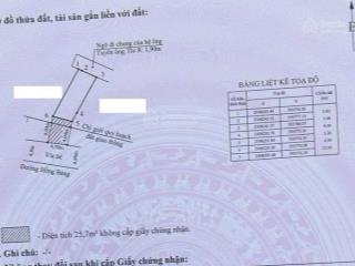 Lô đất mặt đường hồng bàng (đối diện megamarket)  77m2  ngang 4,5m  sau giáp ngõ  giá 7 tỷ