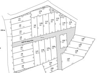 Lô đất tại bàng la, đồ sơn  2222m2  2 cạnh giáp ngõ  ô tô vào đất  chia lô được  giá 9,9 tr/m2
