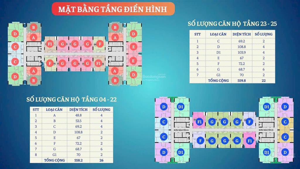 Chính thức nhận booking tòa tháp cao cấp hà sơn sweet home , sát vách geleximco ,hinode royal .