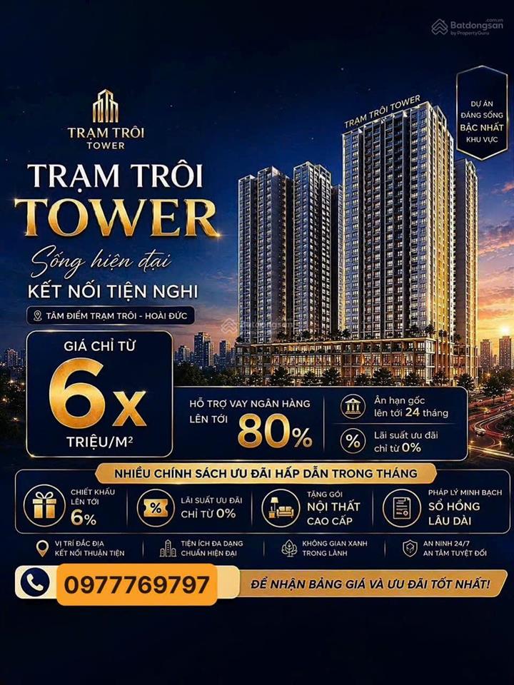 Chính thức nhận booking tòa tháp cao cấp hà sơn sweet home , sát vách geleximco ,hinode royal .