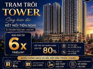 Chính thức nhận booking tòa tháp cao cấp hà sơn sweet home , sát vách geleximco ,hinode royal .