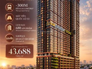 Căn 1pn + từ 43,688 triệu/m | cách nhà ga metro c6 300m | tt 0.25%/ tháng