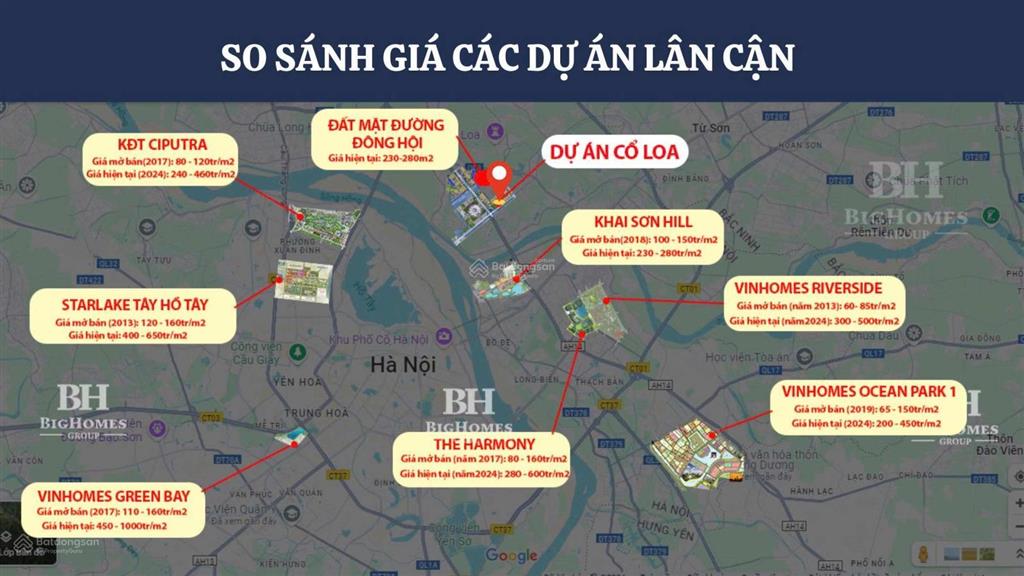 Mở bán căn shop mặt sảnh the london vinhomes ocean park 1 hn sở hữu lâu dài  0937 595 *** gặp thuý