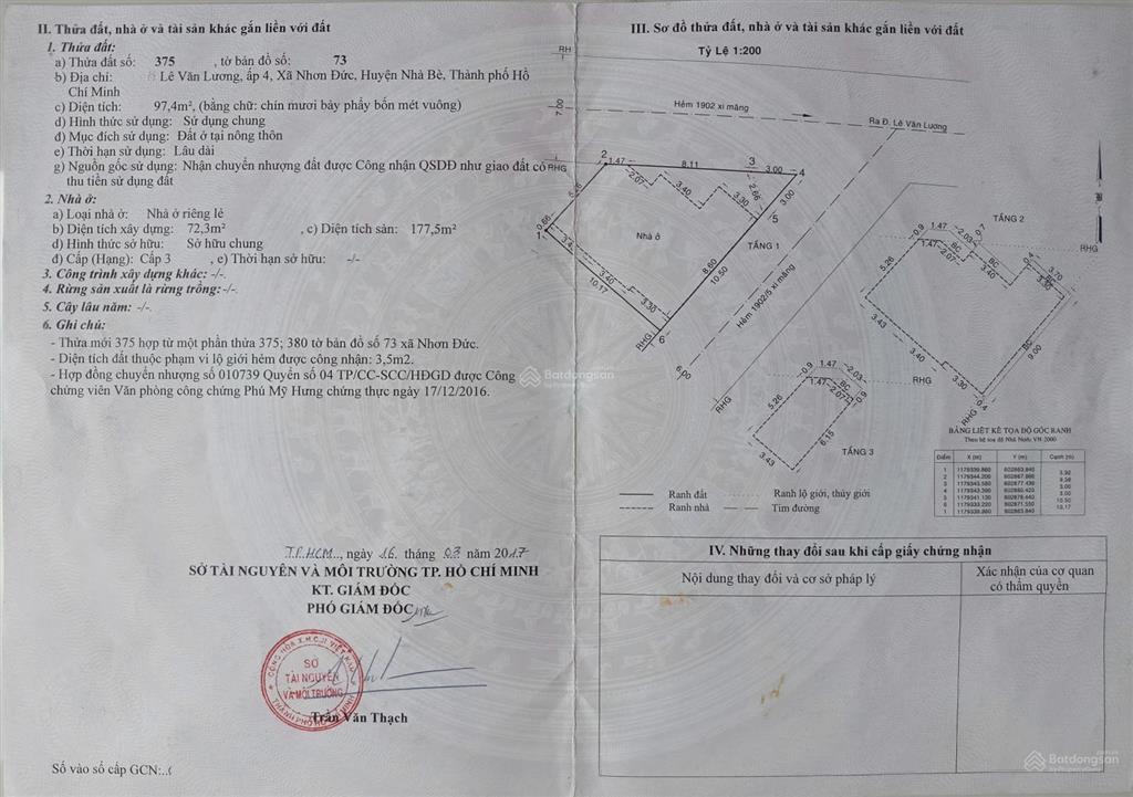 Bán nhà đẹp đồng sở hữu, vị trí ngay căn góc 02 mặt tiền hẻm ô tô, giá 2 tỷ 250