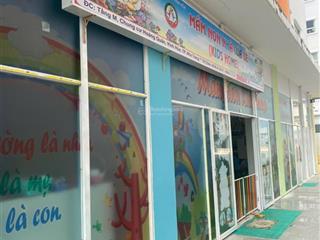 Đầu tư có dòng tiền nghẹt thở  căn tmdv hqc nha trang. mua là có thu nhập ngay.  0909 871 ***