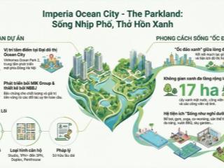 Shock 2pn  2wc 58m2 the parkland imperia ocean city view bể bơi giá chỉ từ 3,1 tỷ.  0988 963 ***
