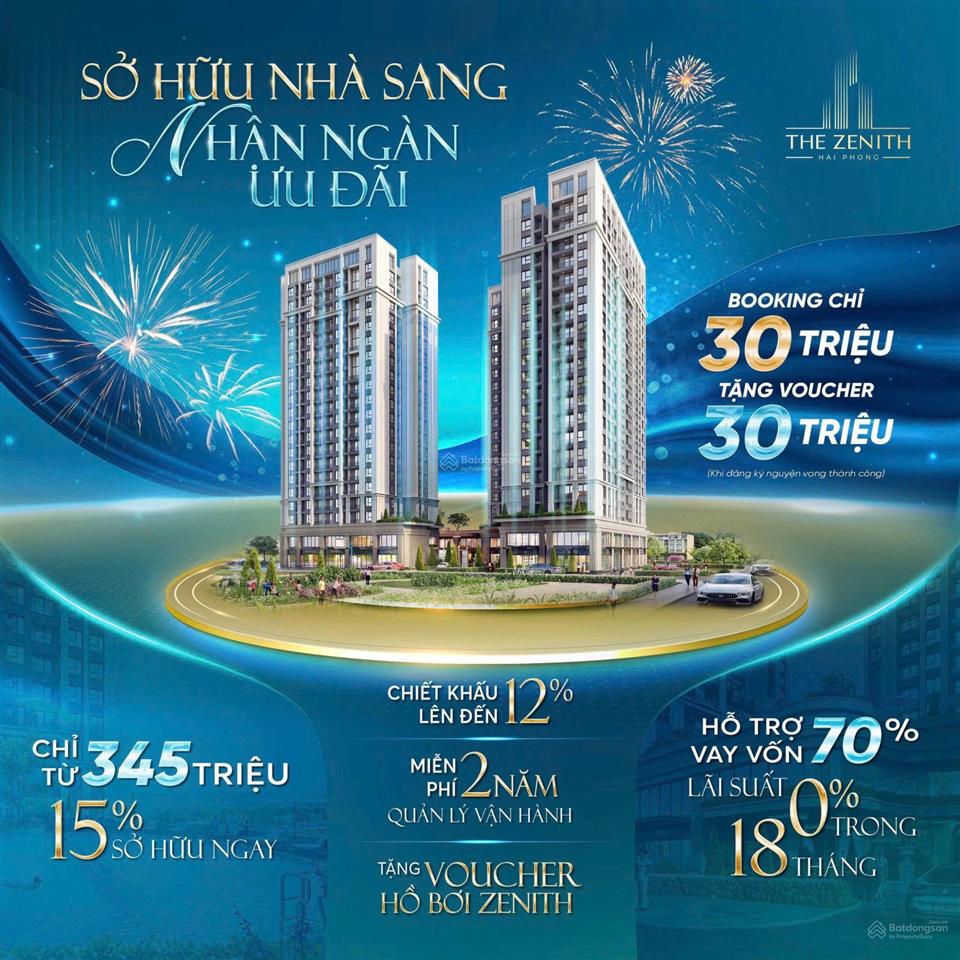 Bán gấp căn 66m hỗ trợ vay bank 0% đến khi nhận nhà