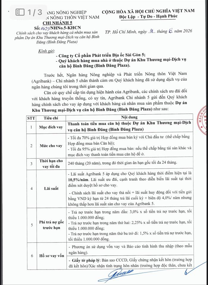 Giỏ hàng chuyển nhượng ch sài gòn skyview nổi bật thị trường tháng 8. ký hđmb sớm miễn 2 năm pql